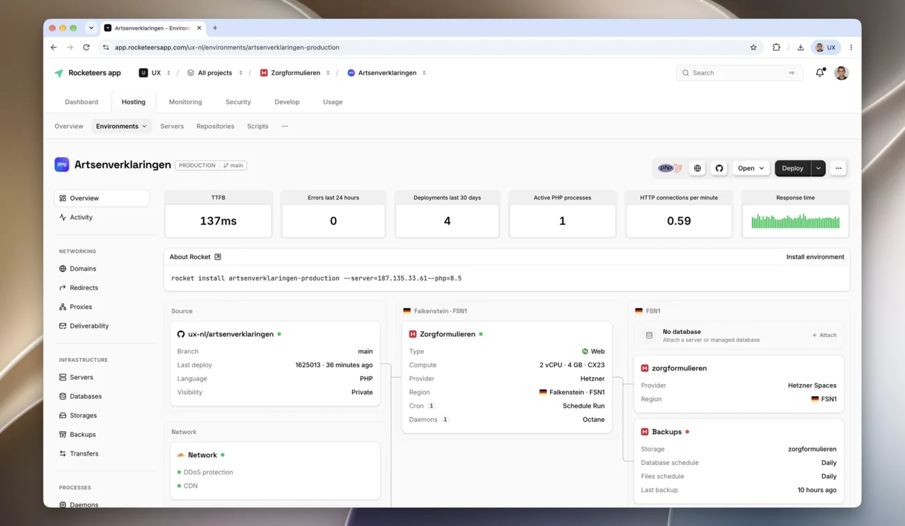 The Rocketeers environment page for a production site, showing TTFB, errors in the last 24 hours, deployments, active PHP processes, HTTP connections and a response-time graph, with the repository, server and backup panels underneath.
